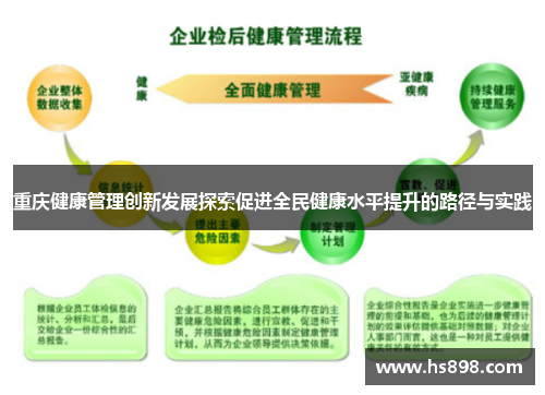 重庆健康管理创新发展探索促进全民健康水平提升的路径与实践